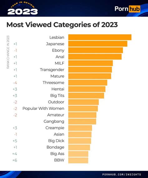 tnatlix|Best Porn Categories